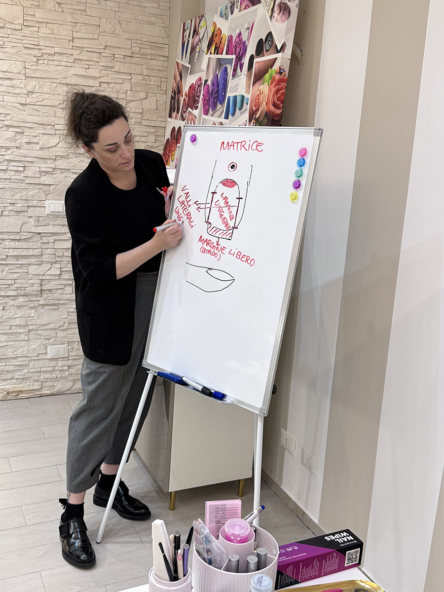nail artist academy