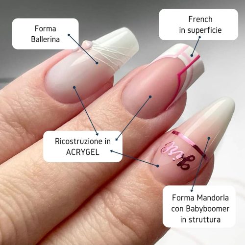 Corso Acrygel bologna Corso Acrygel bologna