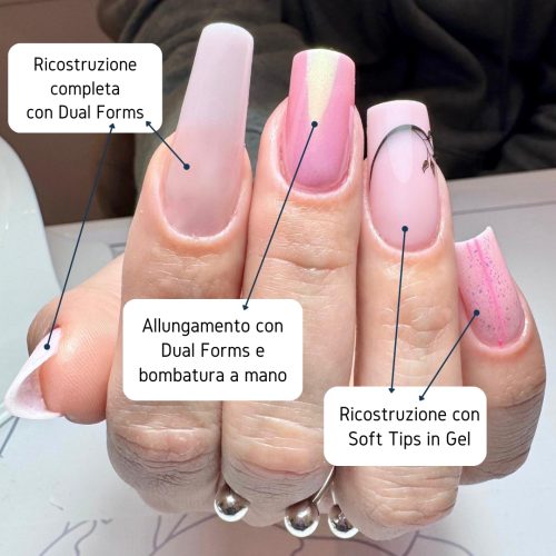corso dual forms aula bologna